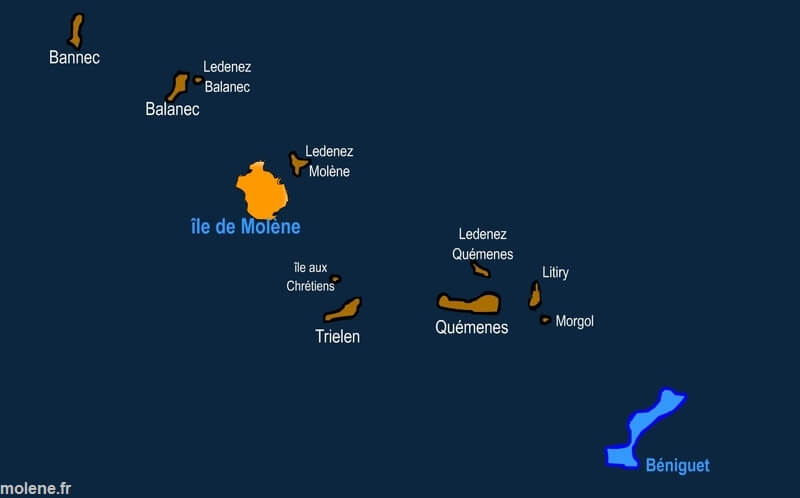beniguet plan