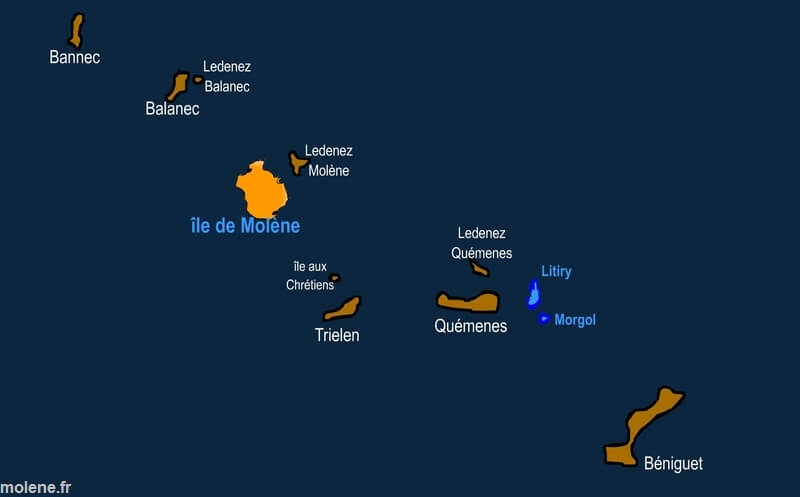 beniguet plan