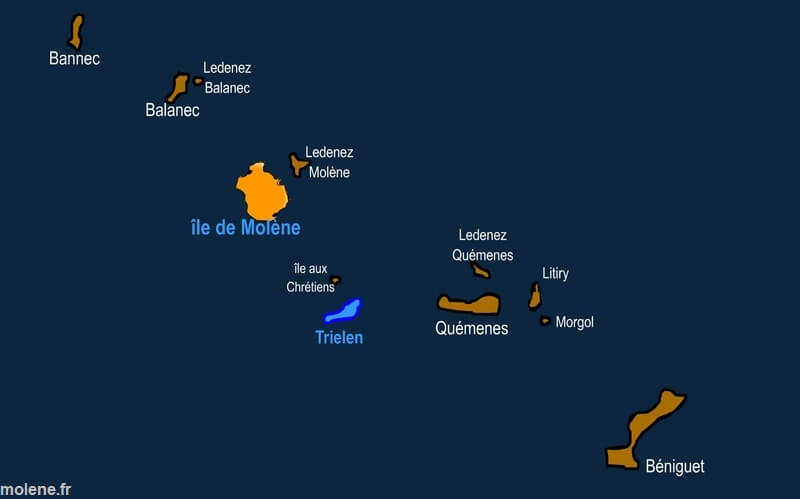 beniguet plan